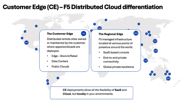 F5 Distributed Cloud Customer Edge | F5 Distributed Cloud Technical ...