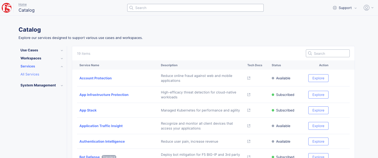 Figure: View All Services