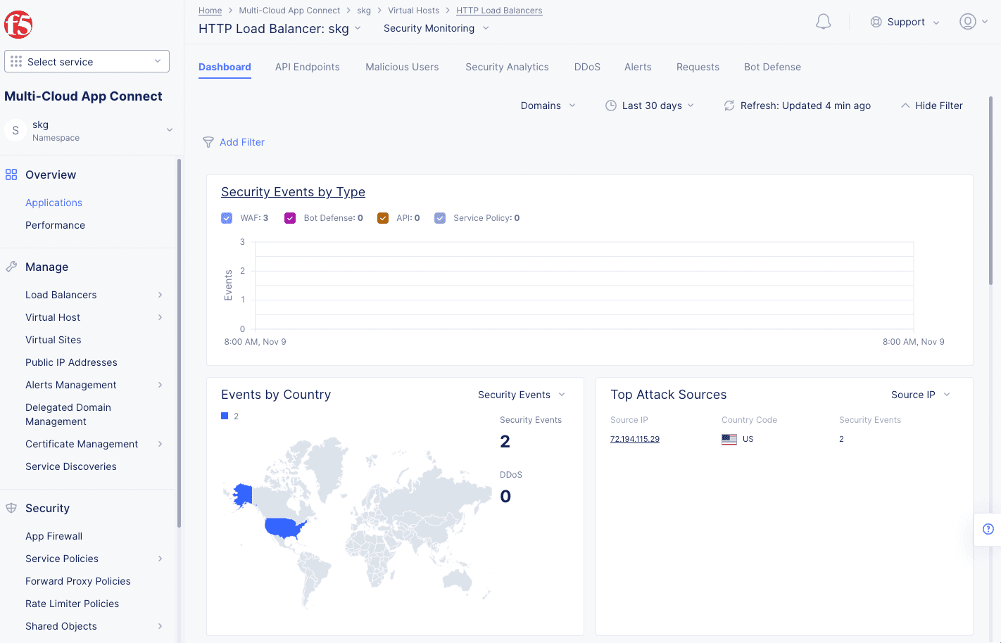 Figure: Load Balancer App Firewall View