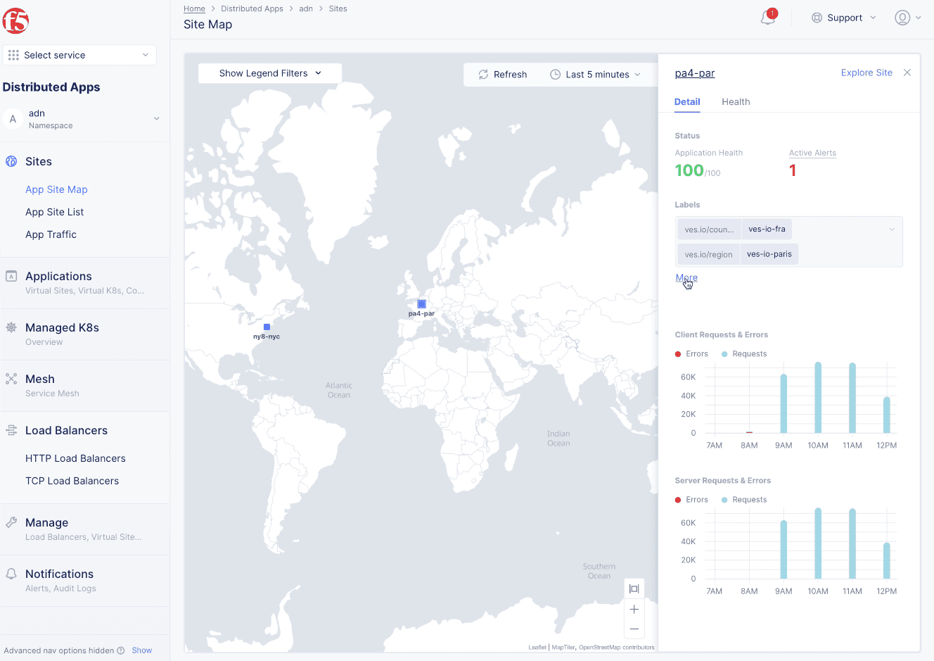 Figure: App Site Detail