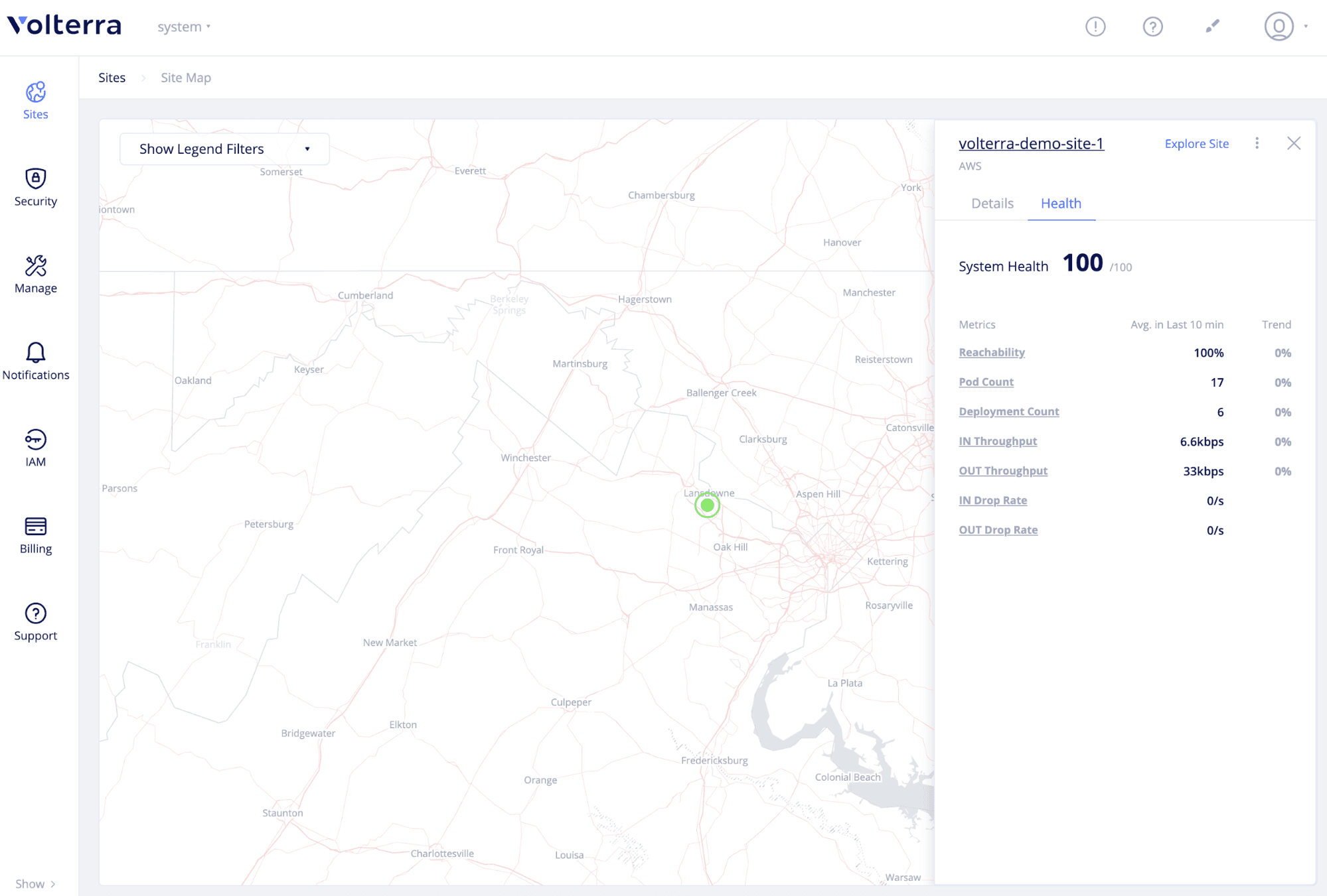 FIgure: Sites -> System Map