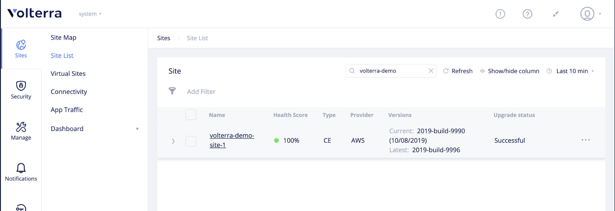 FIgure: Sites -> Site List