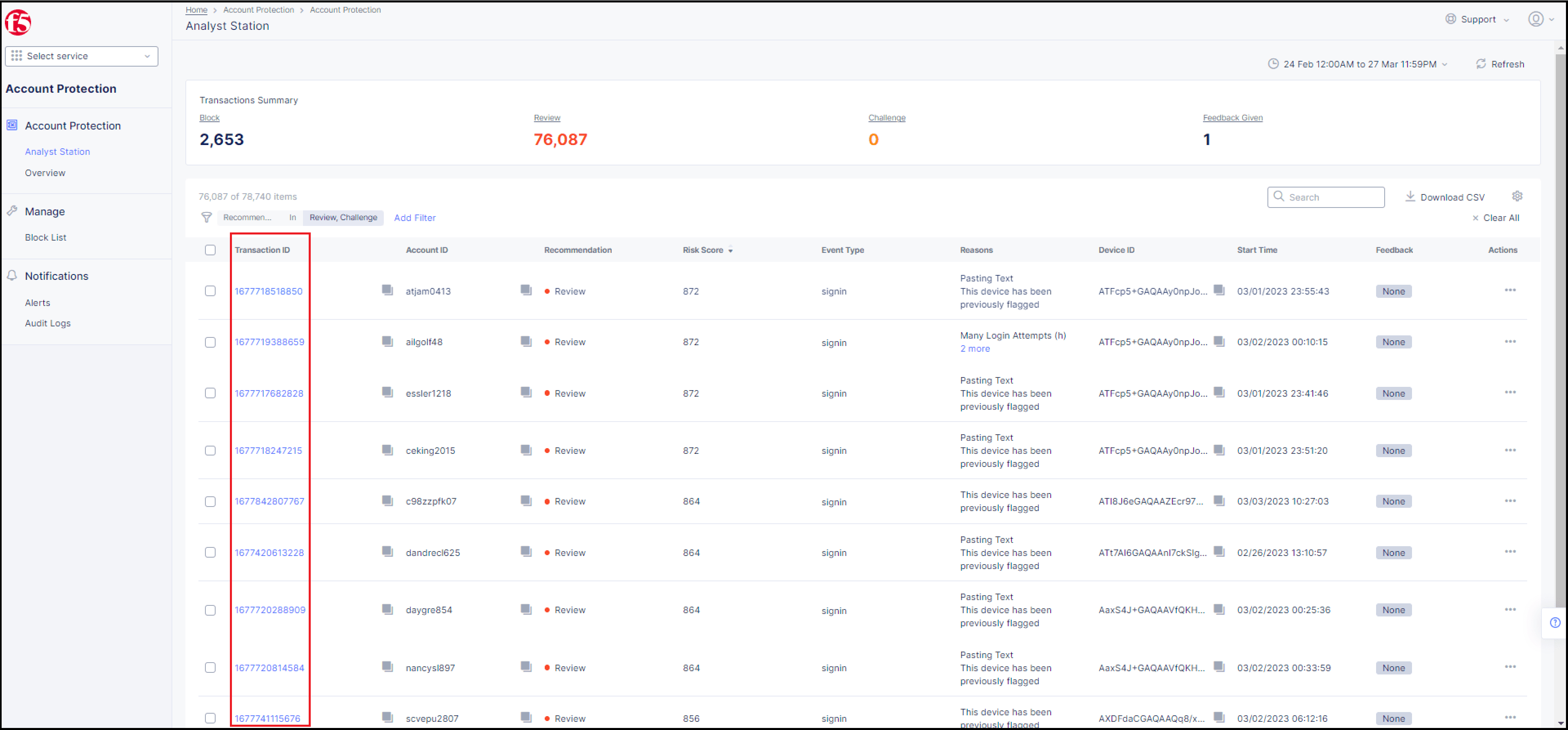 Figure: Select a Transaction ID