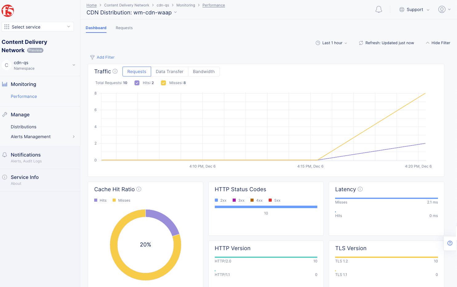 Figure: View Attack Traffic Cache Miss