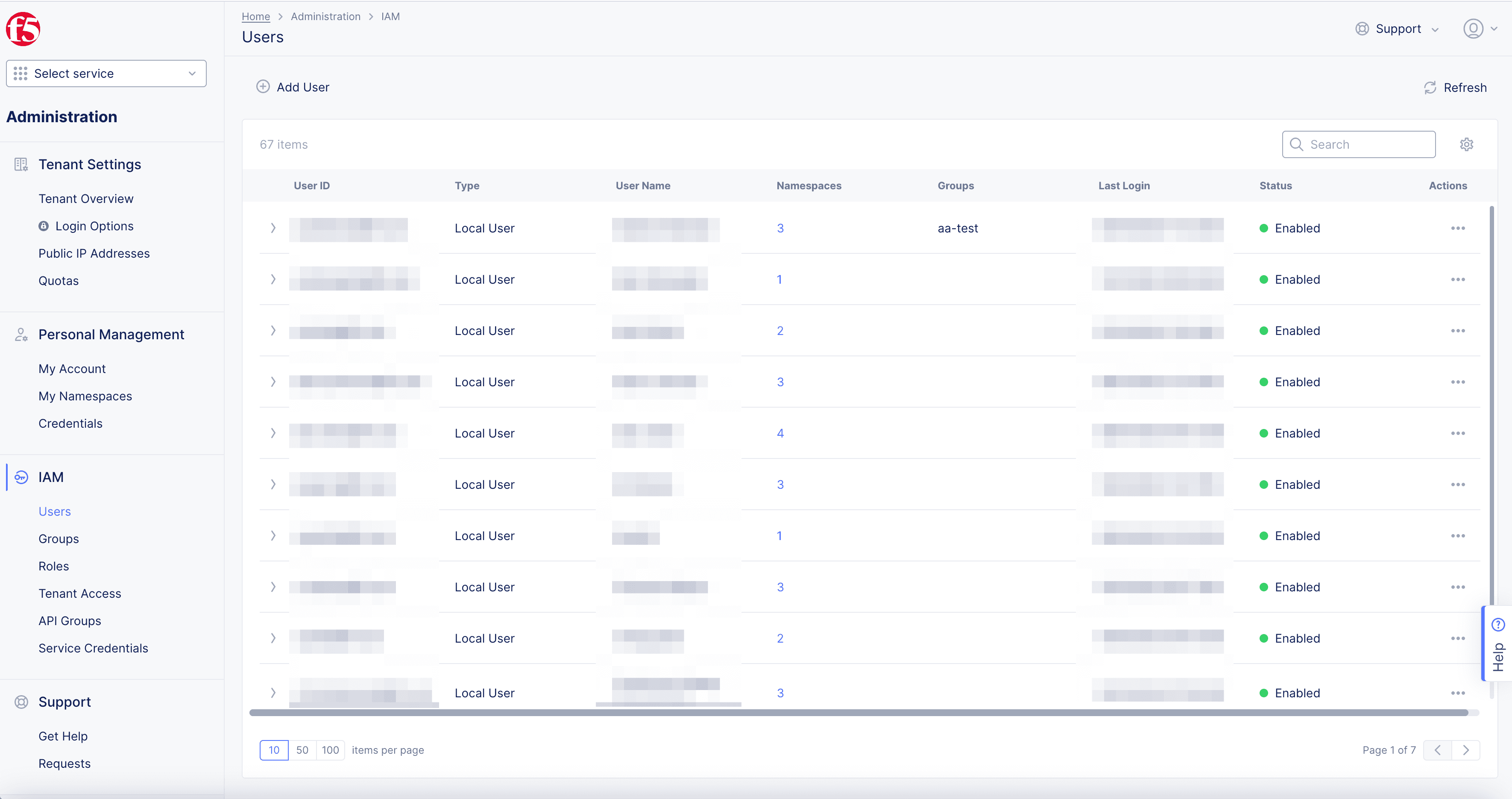 Figure: Assign Roles