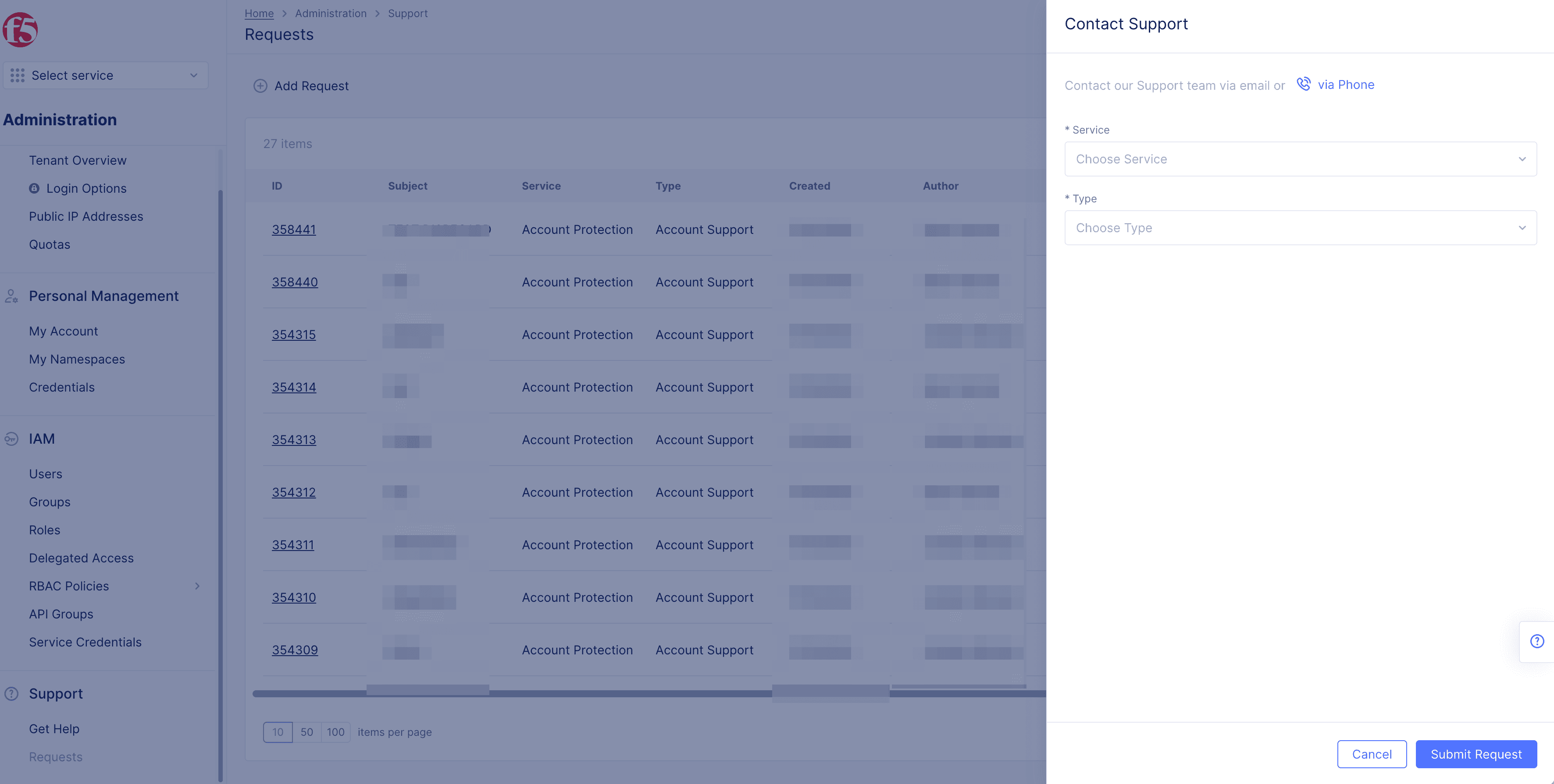 Figure: Support Requests