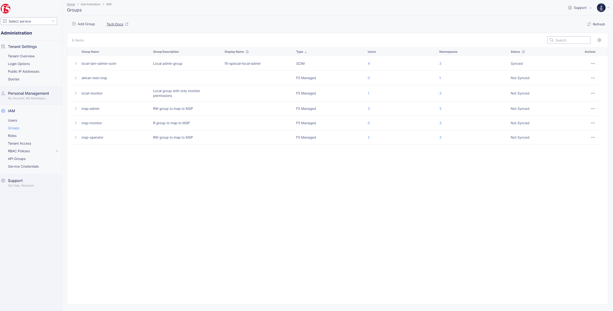 Figure: F5 Groups