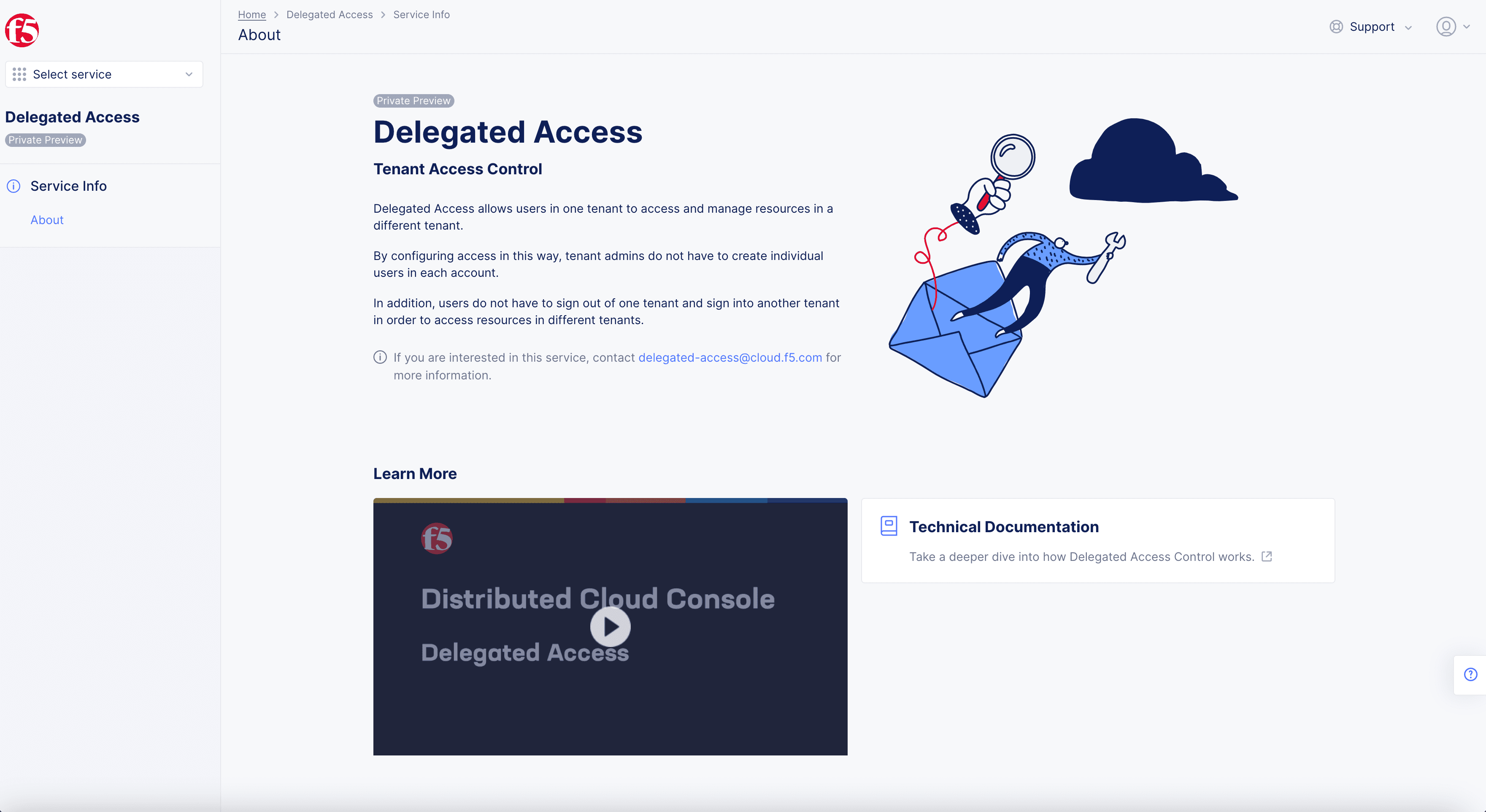 Figure: Delegated Access