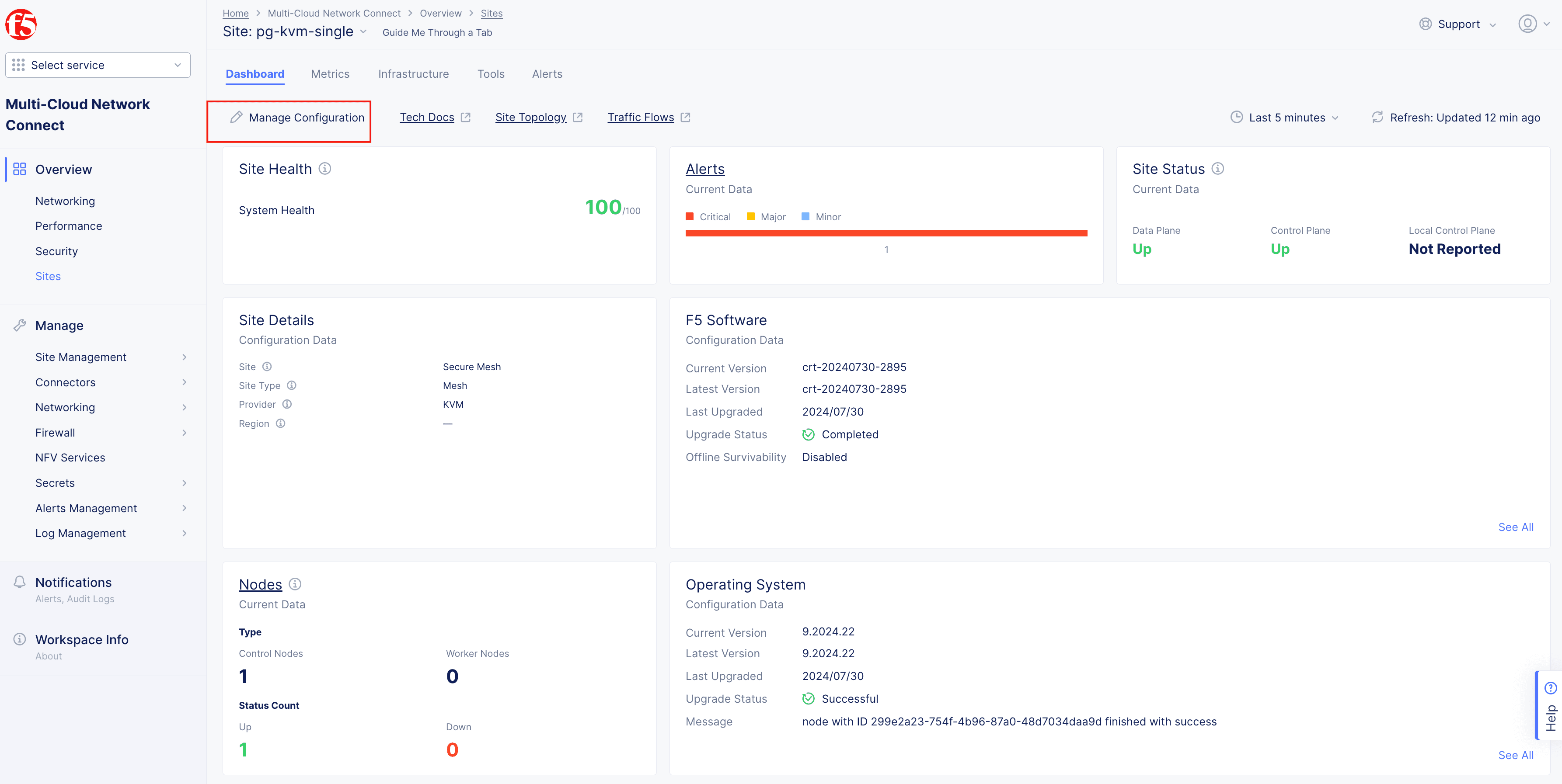 Figure: Site System Health