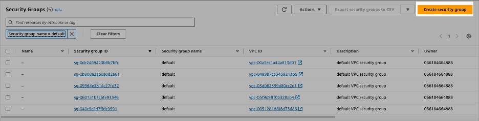 Figure: Security Groups