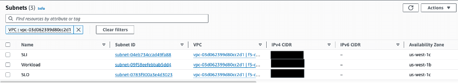 Figure: Existing Subnet Details