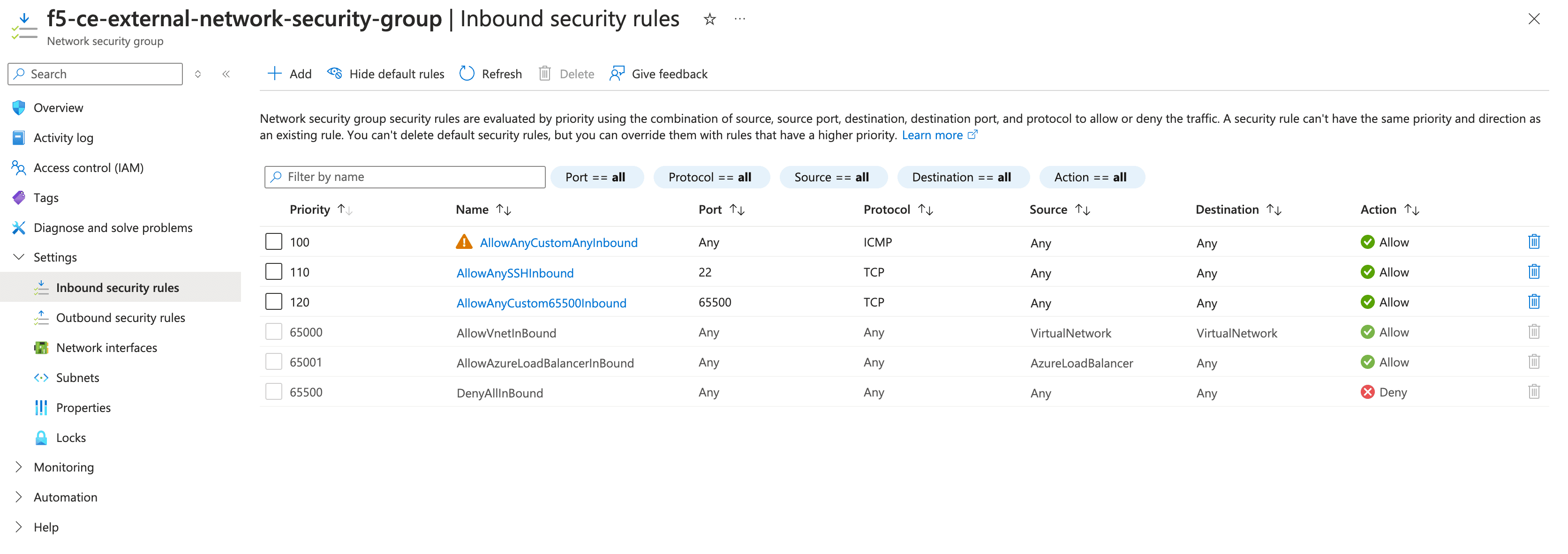 Figure: Inbound Rules