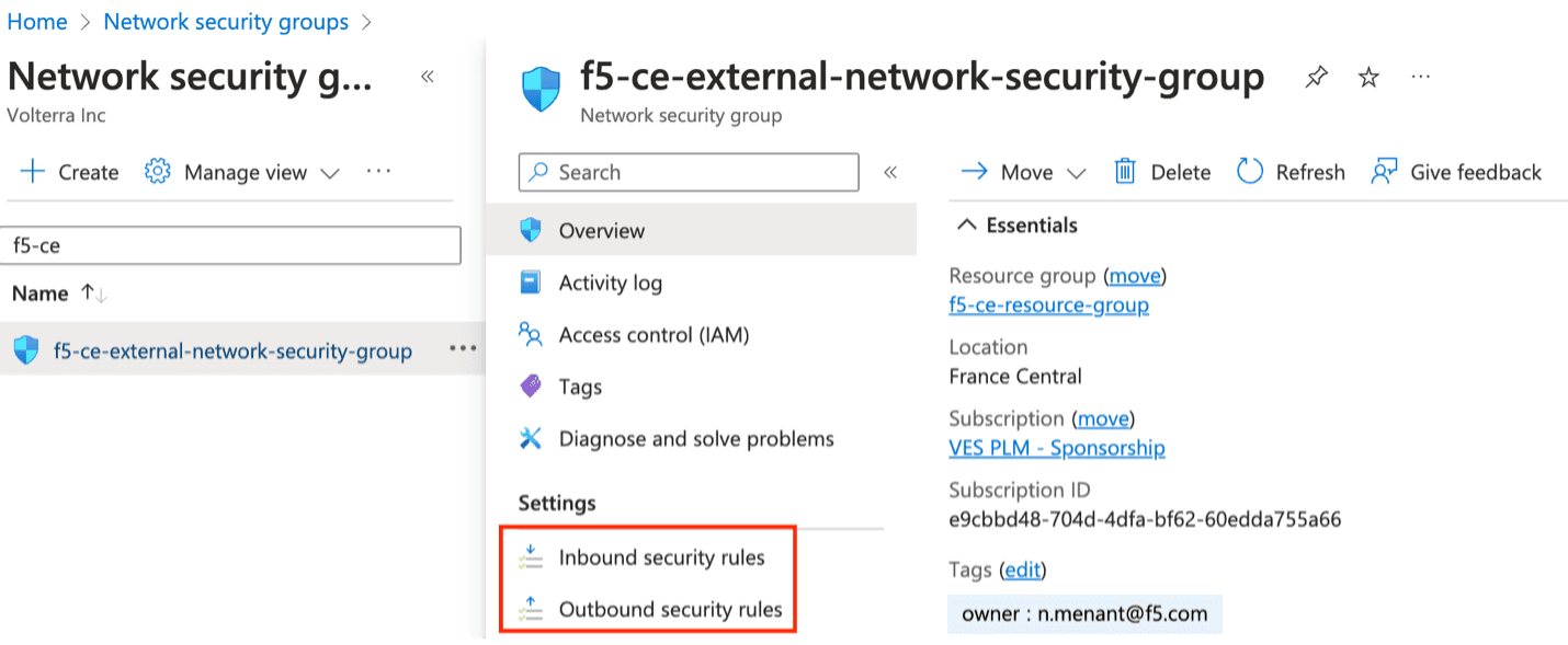 Figure: Network Security Group