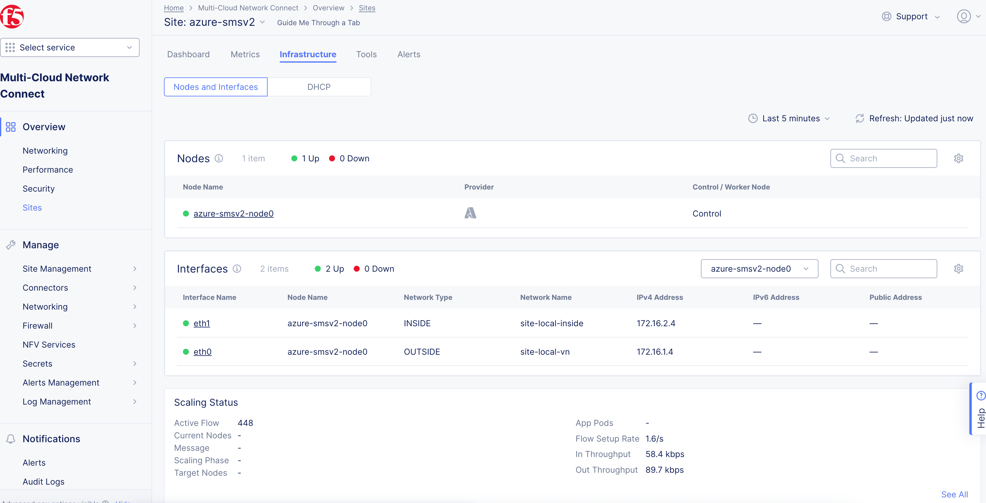 Figure: Verify Interface