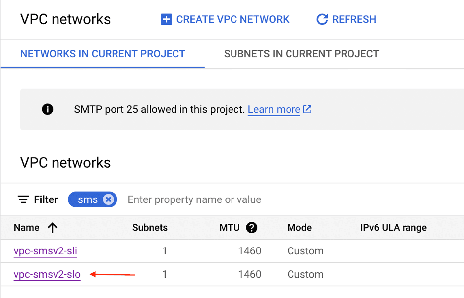 Figure: SLO Subnet Selection