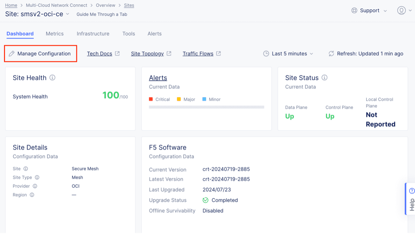 Figure: View Dashboard