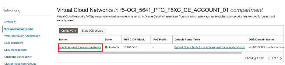 Figure: View Existing Network