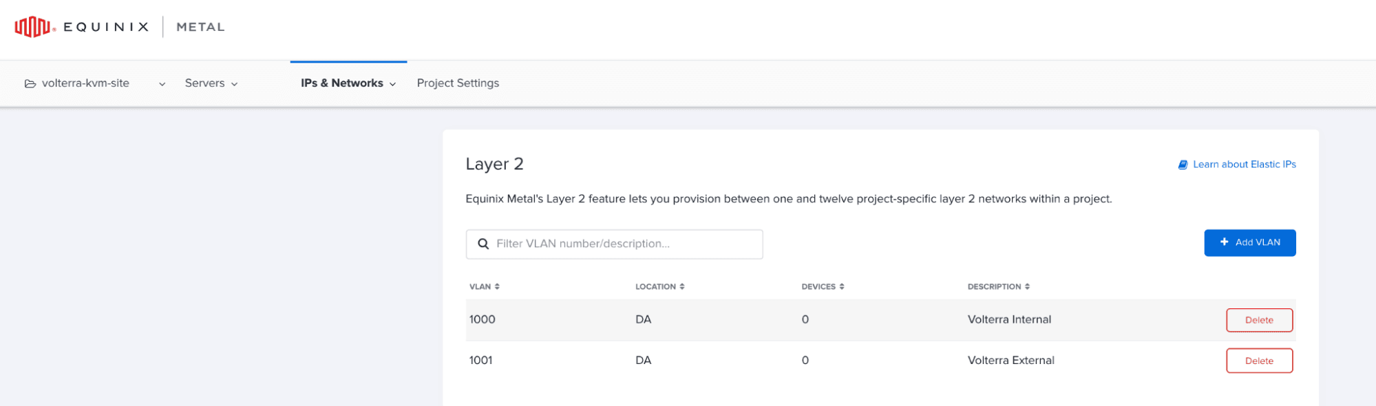 Figure: Created VLANs