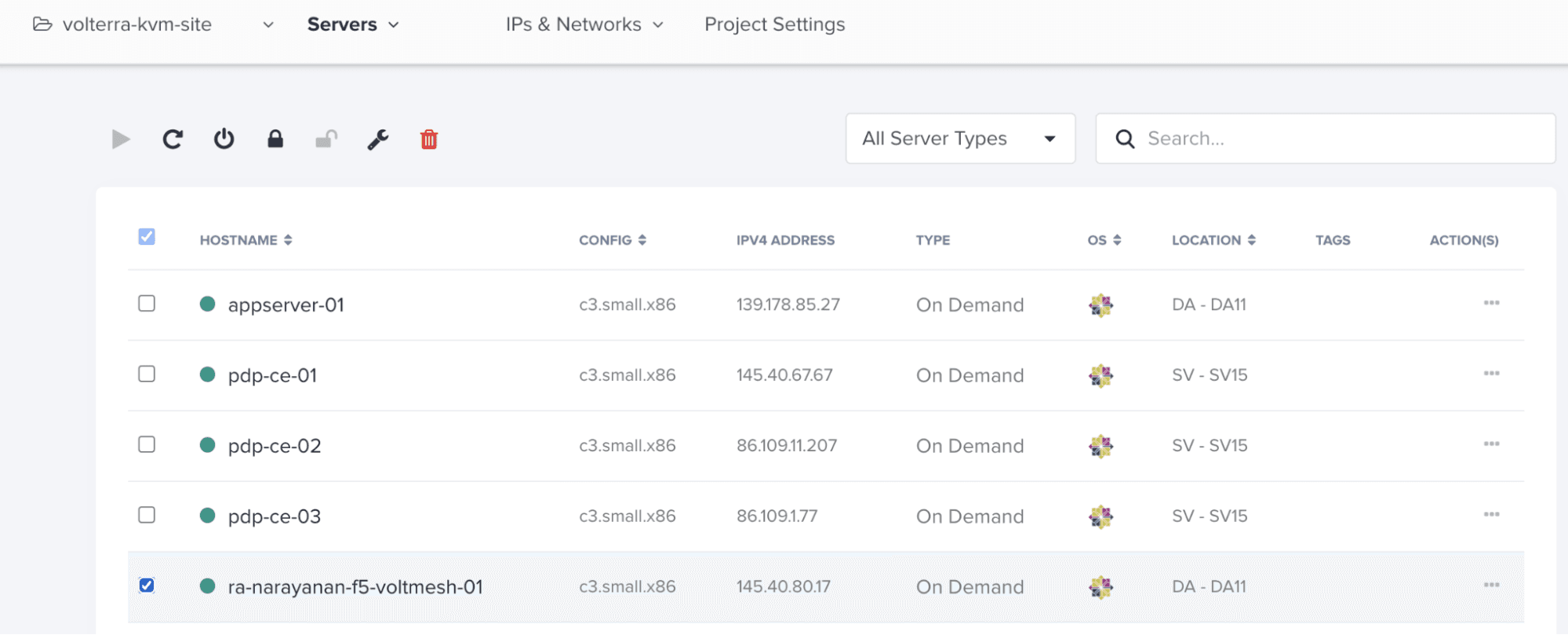 Figure: Equinix Server List