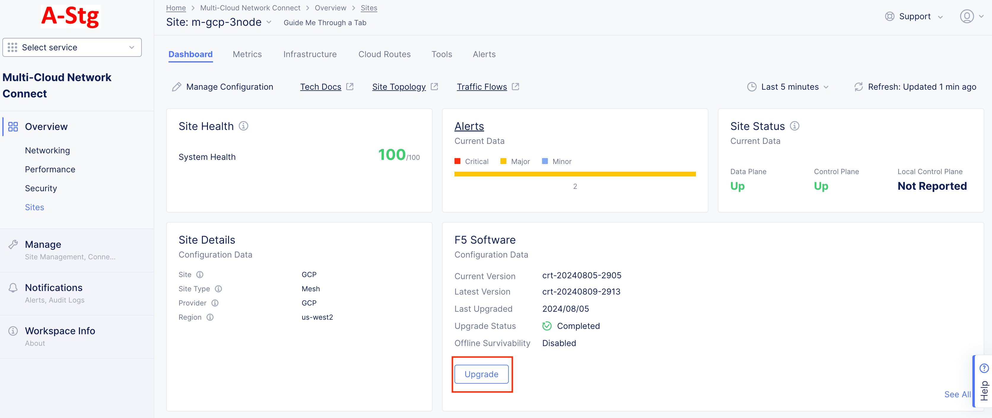 Figure: GCP Site Upgrade