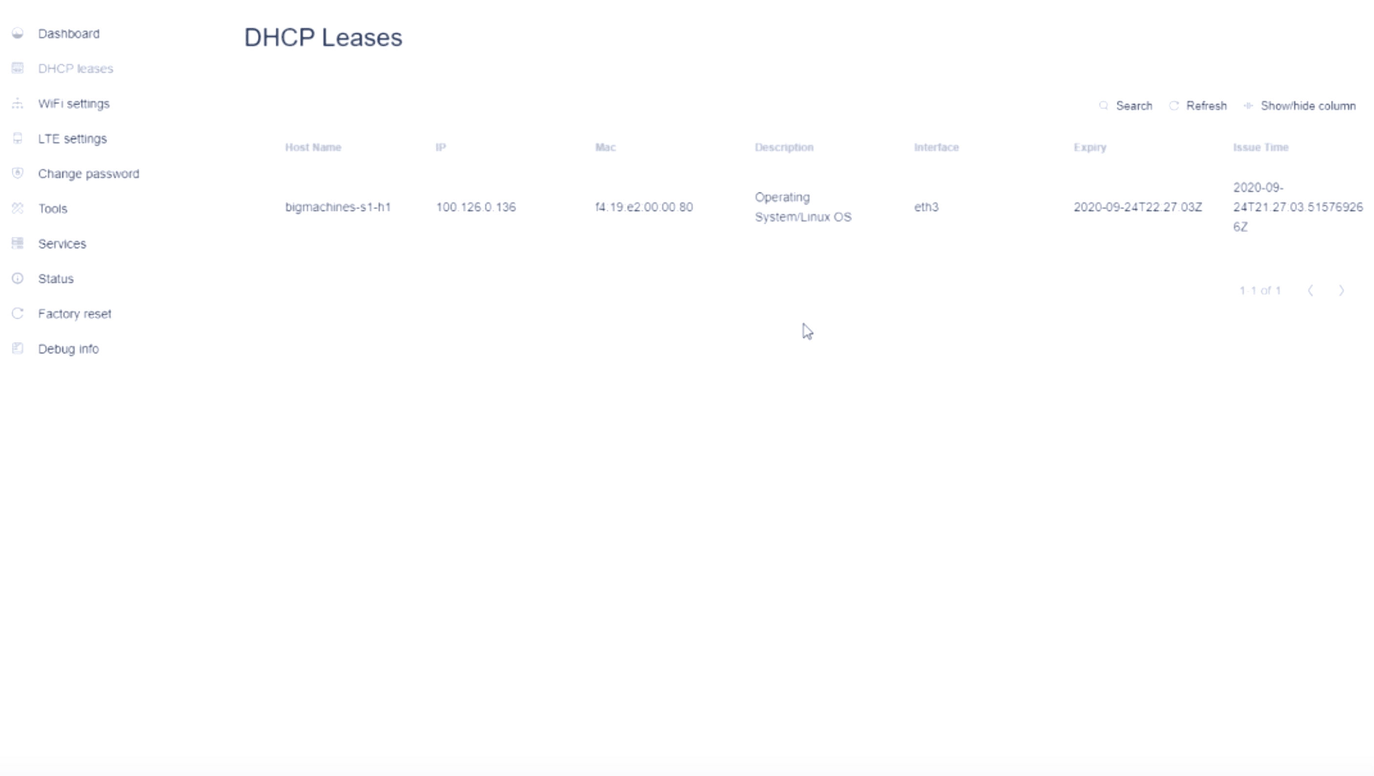 Figure: DHCP Leases Monitoring