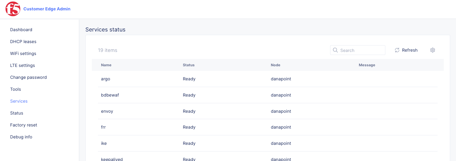 Figure: Site Service Monitoring