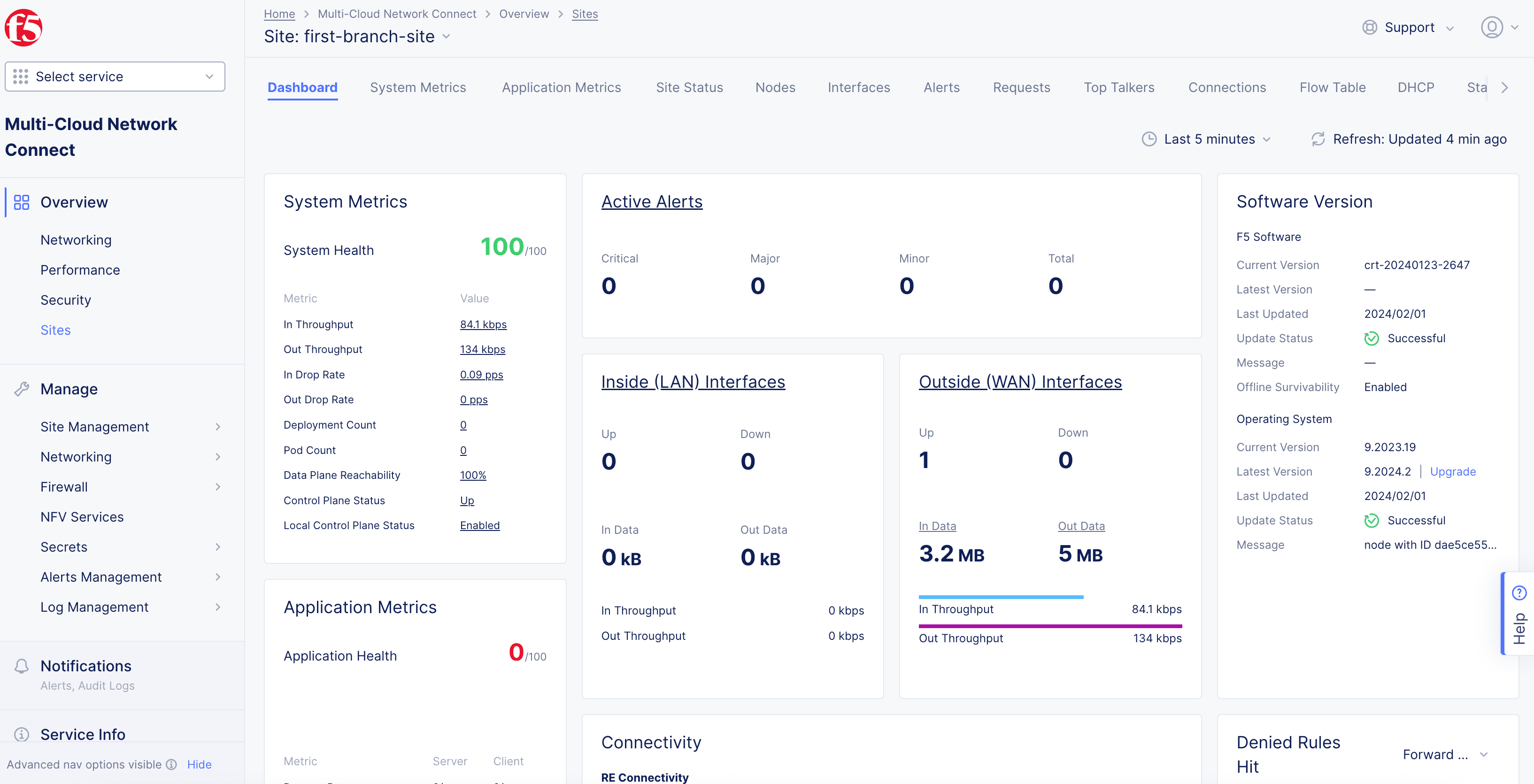 Figure: Site Monitoring - Dashboard View with Offline Survivability