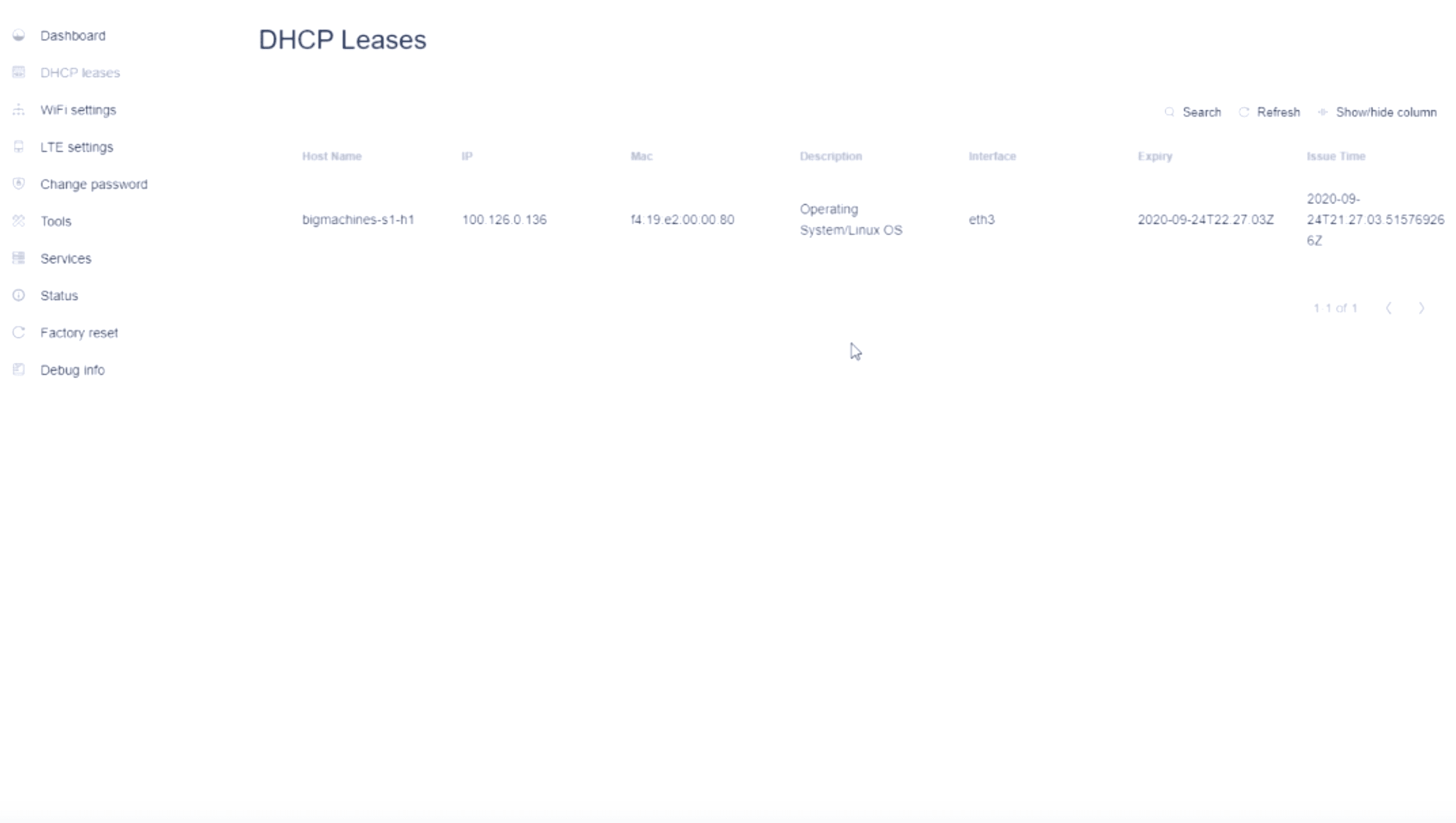Figure: DHCP Leases Monitoring