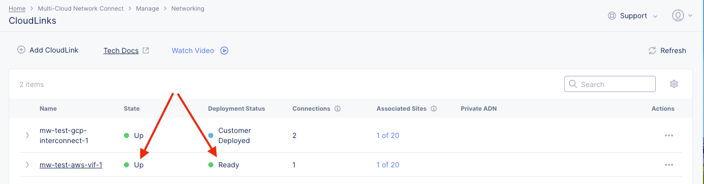 Figure: AWS CloudLink Created