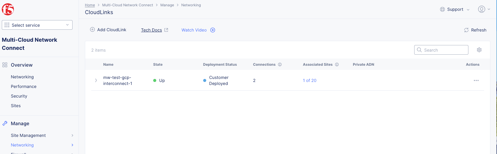 Figure: CloudLinks