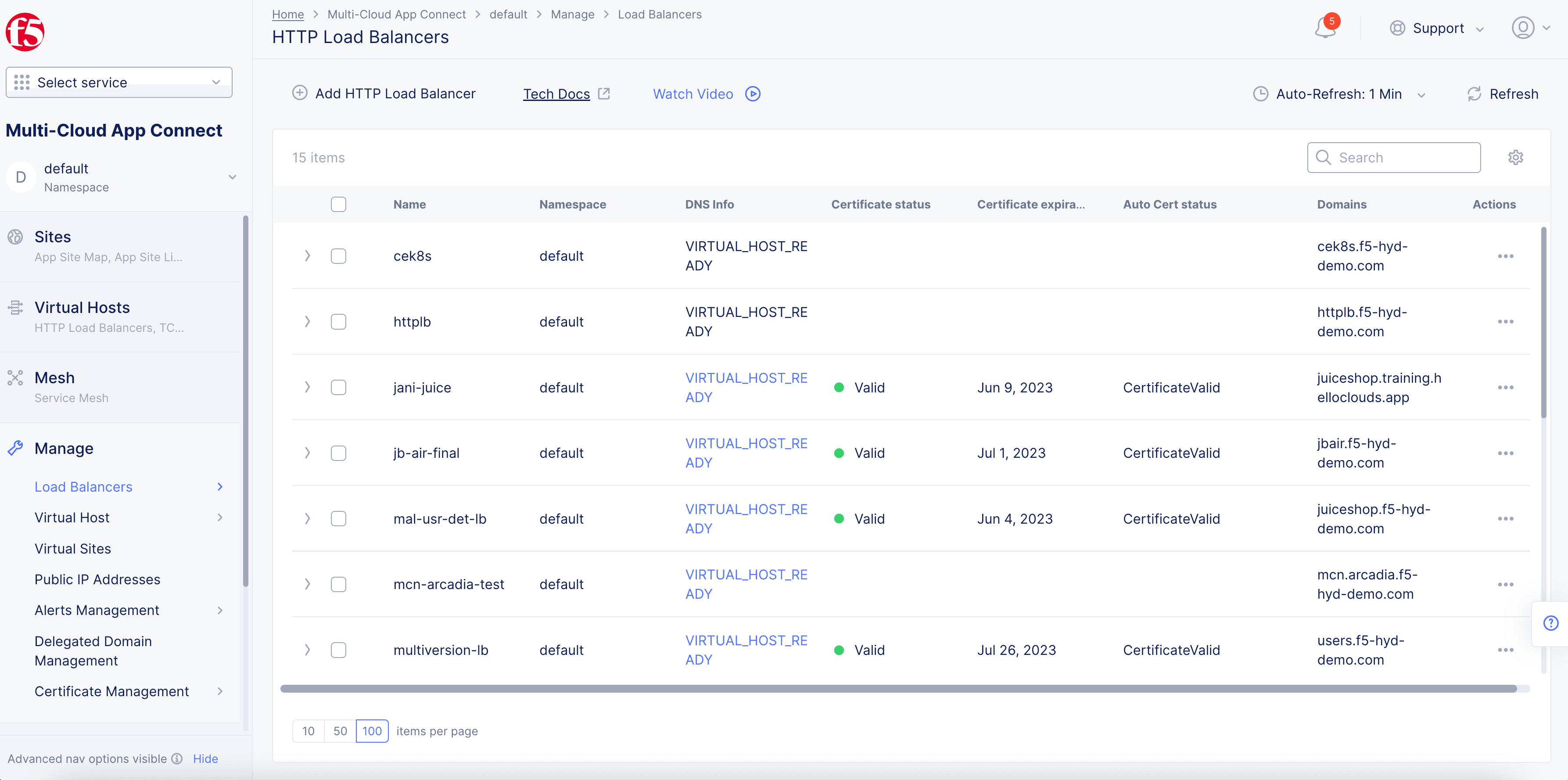 Figure: Load Balancers