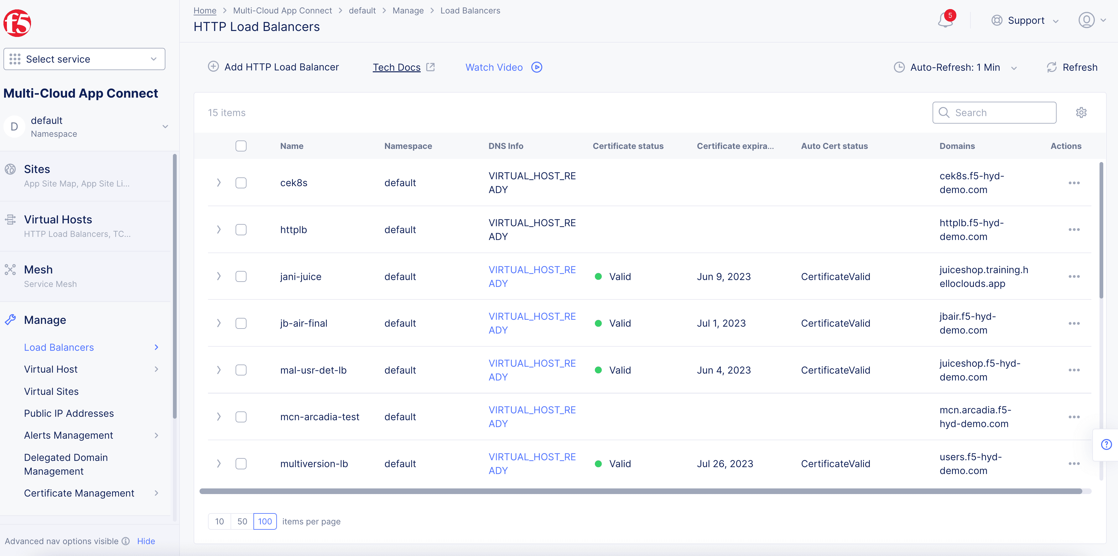 Figure: Load Balancer Created