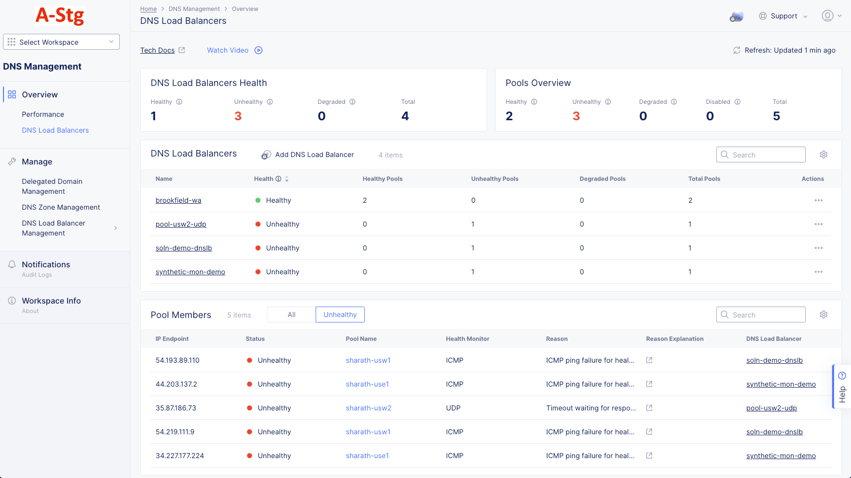 Figure: DNS Load Balancers Dashboard