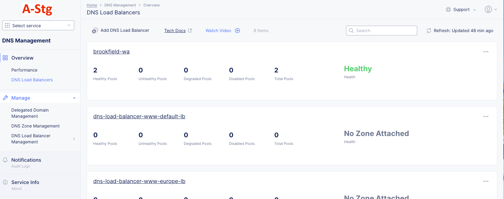 Figure: DNS Load Balancers