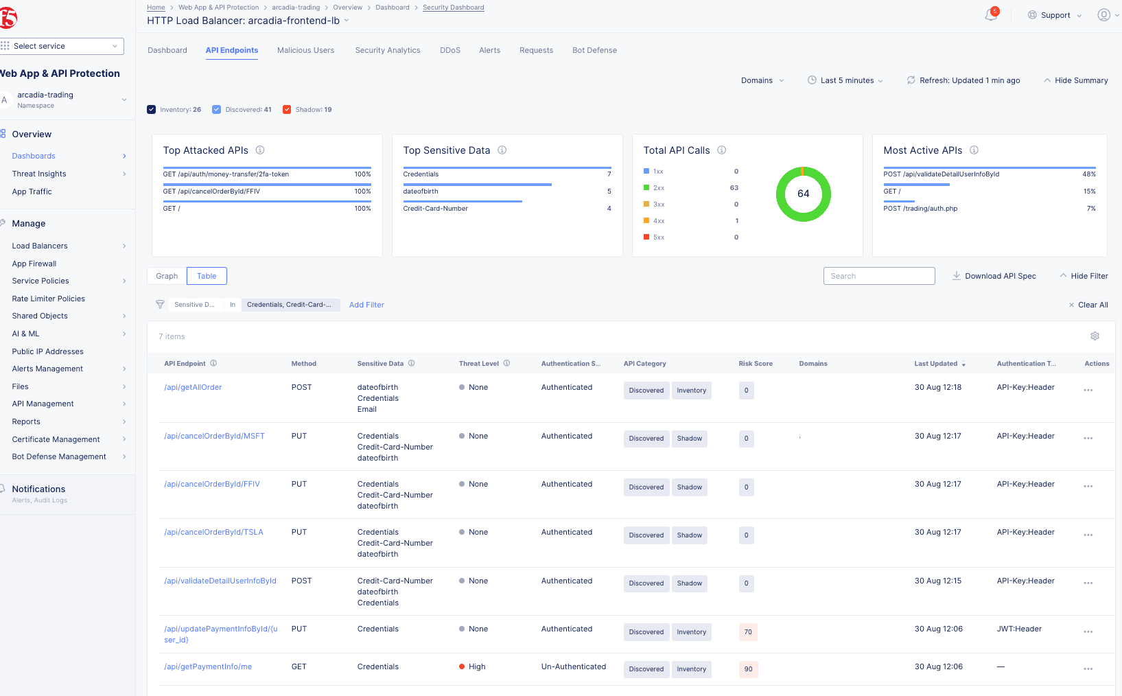 Enable API Endpoint Discovery and Schema Learning | F5 Distributed ...
