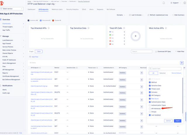 Api Endpoint Discovery And Schema Learning F5 Distributed Cloud