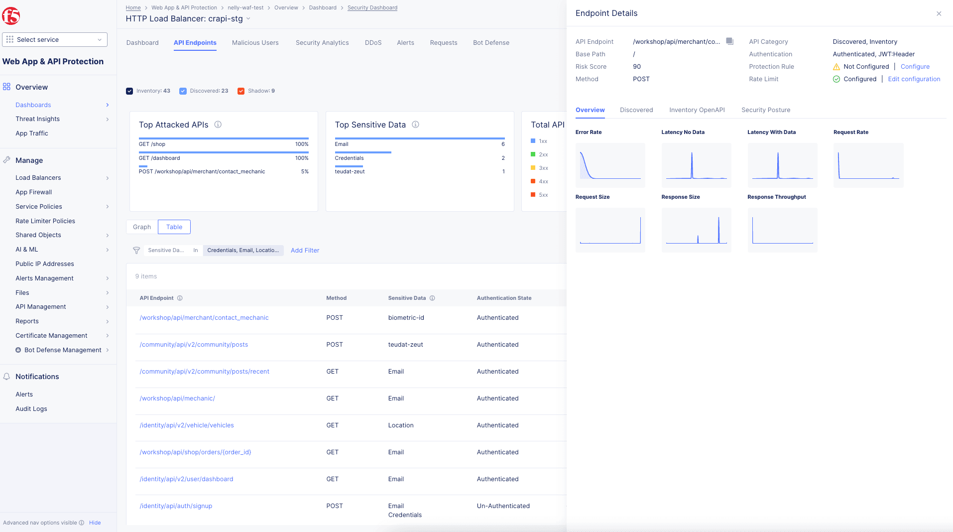 Enable Api Endpoint Discovery And Schema Learning F5 Distributed