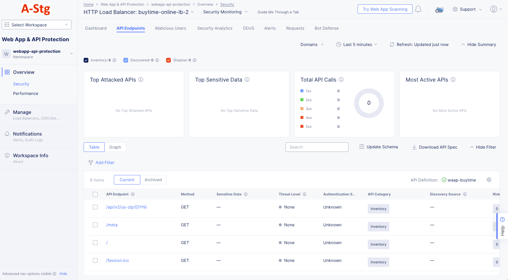 Figure: API Endpoints Tab