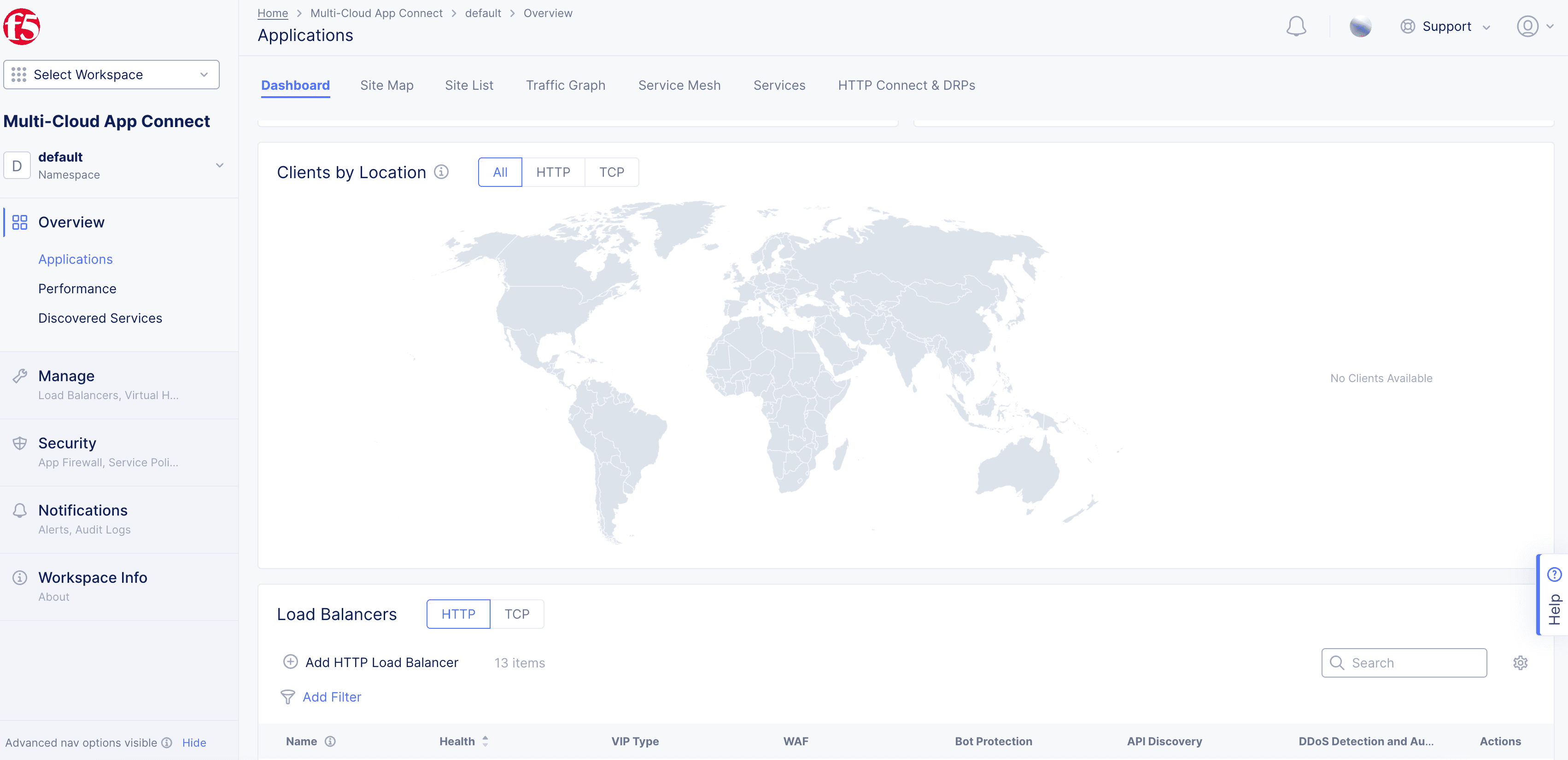 Figure: View All Load Balancers