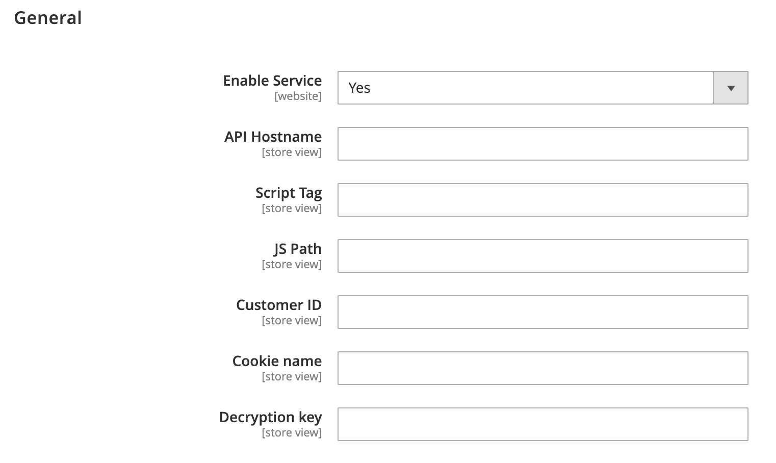 Figure: Authentication Intelligence section of Adobe Commerce Cloud connector