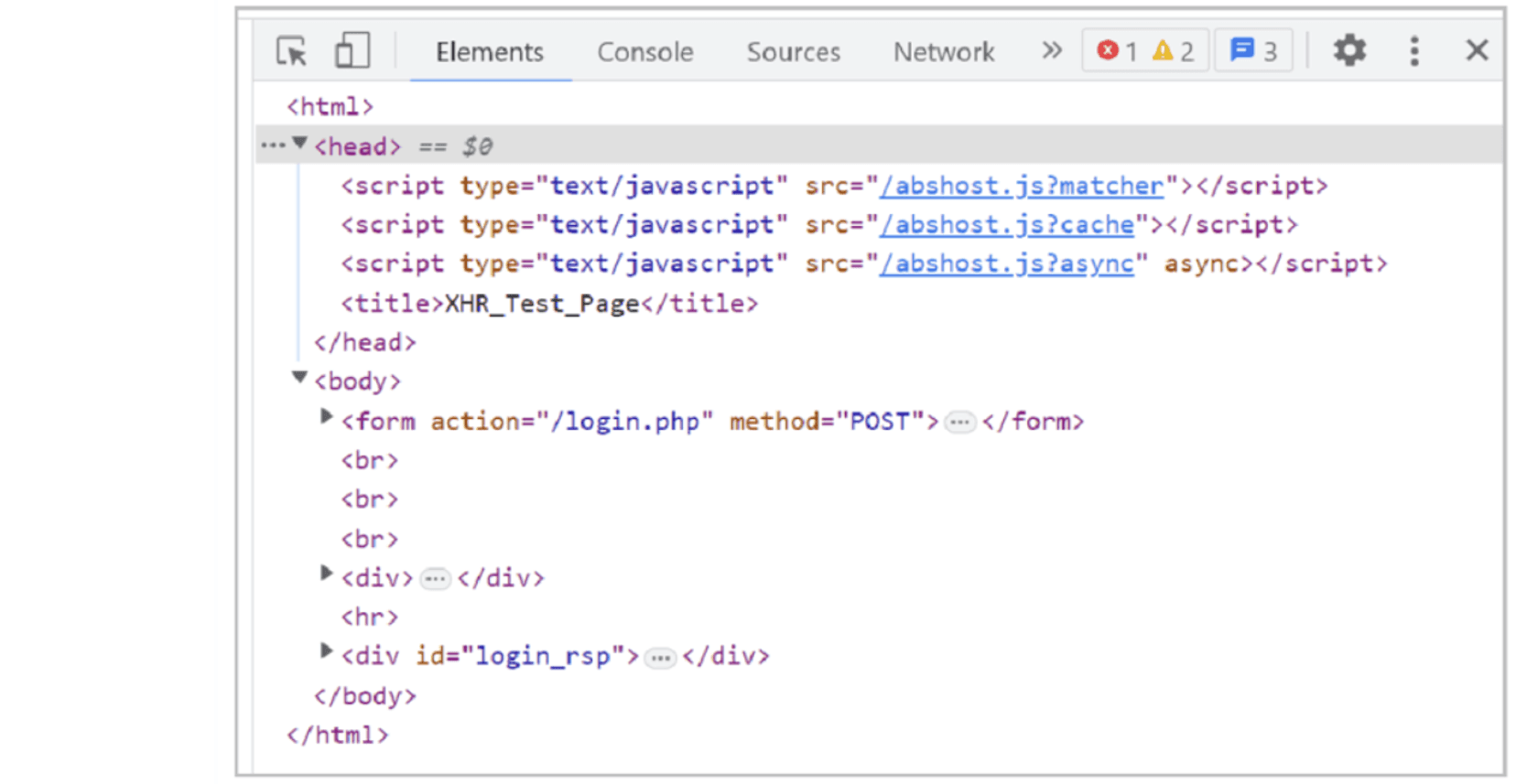 Figure: JavaScript tags