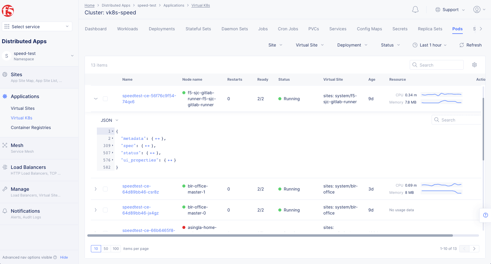 Figure: vK8s Pod Status