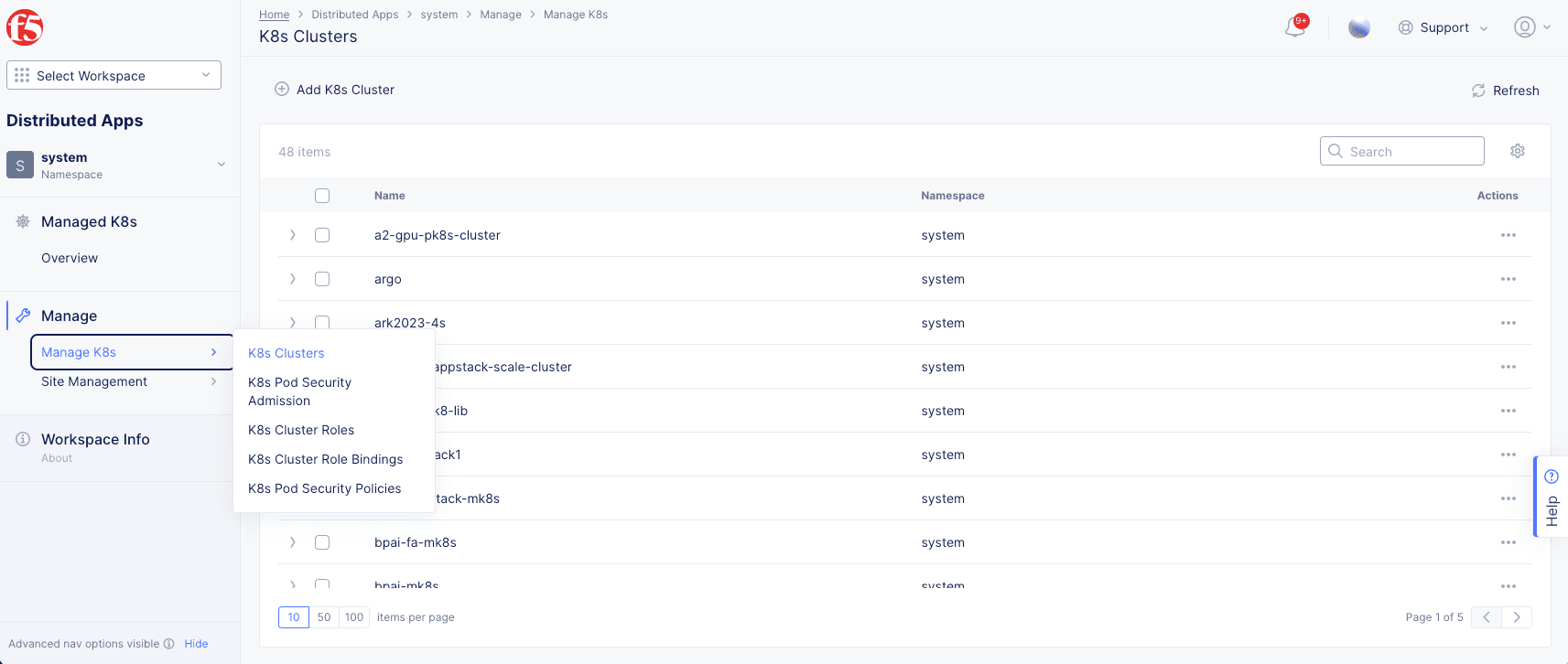 Figure: K8s Cluster Creation