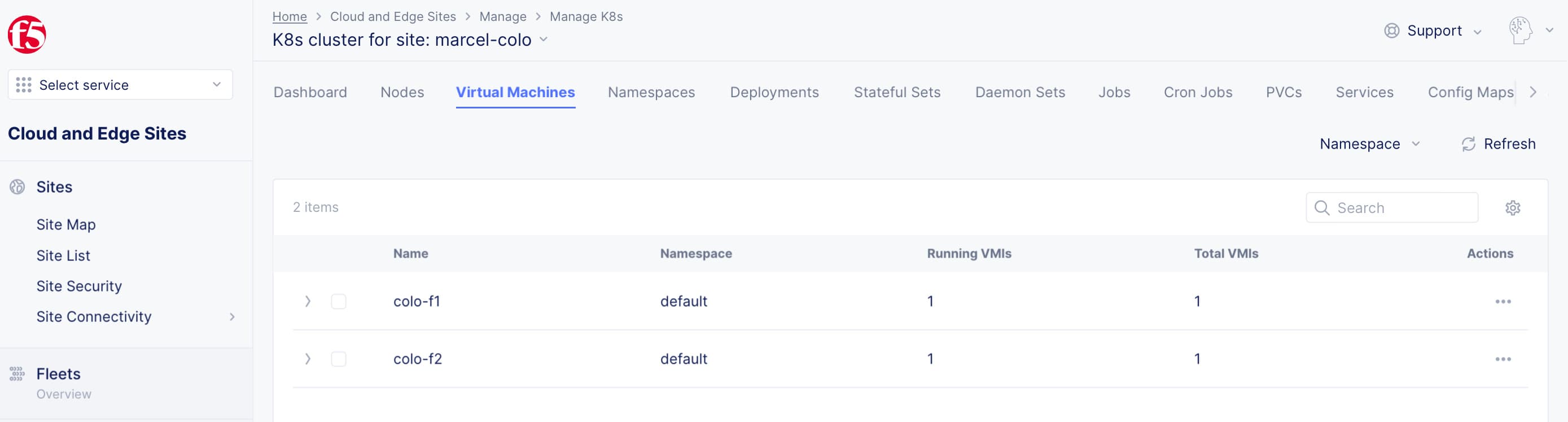 Figure: Listed VMs