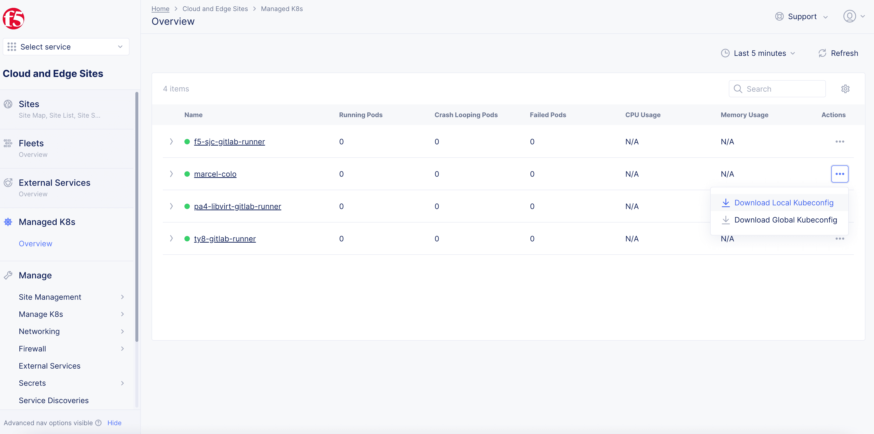 Figure: Kubeconfig File