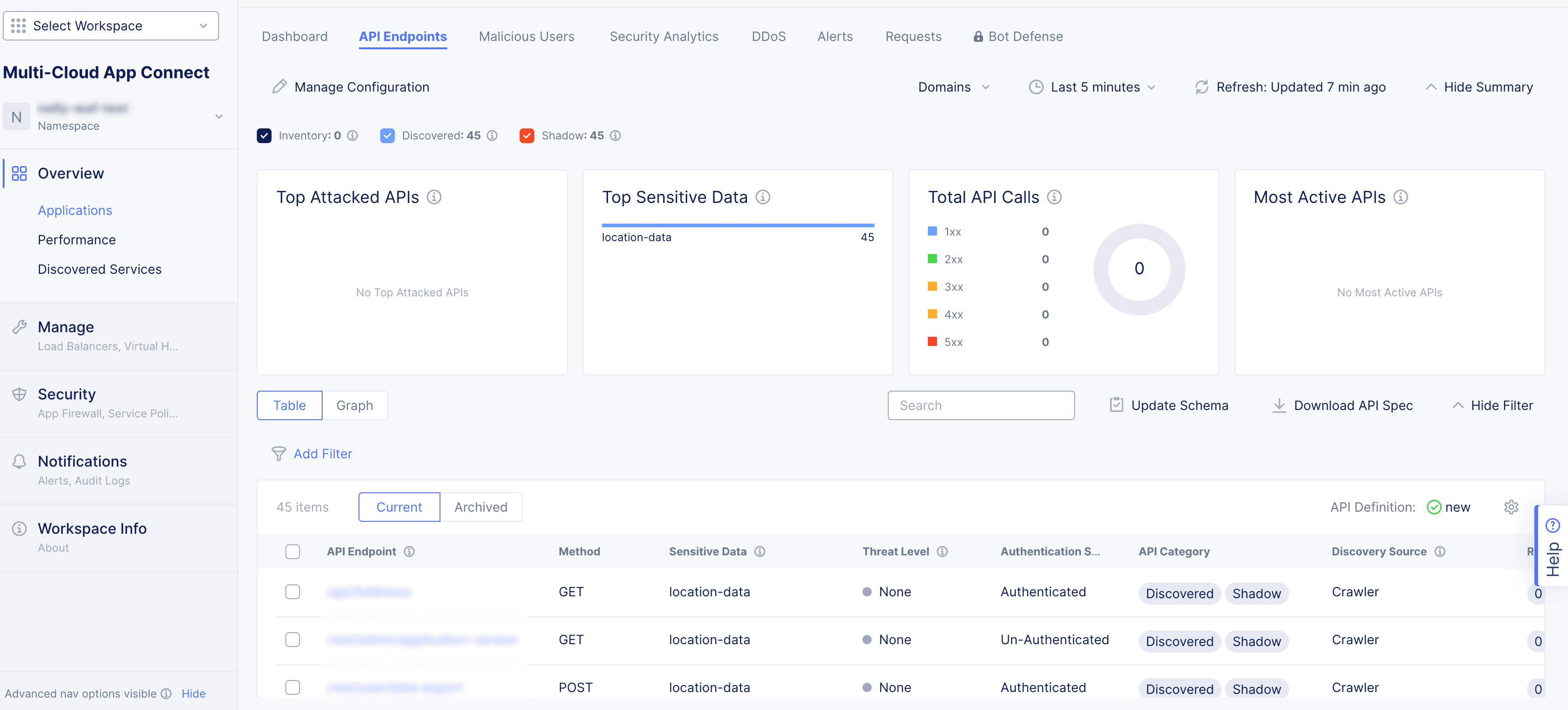 Figure: API Endpoints Tab