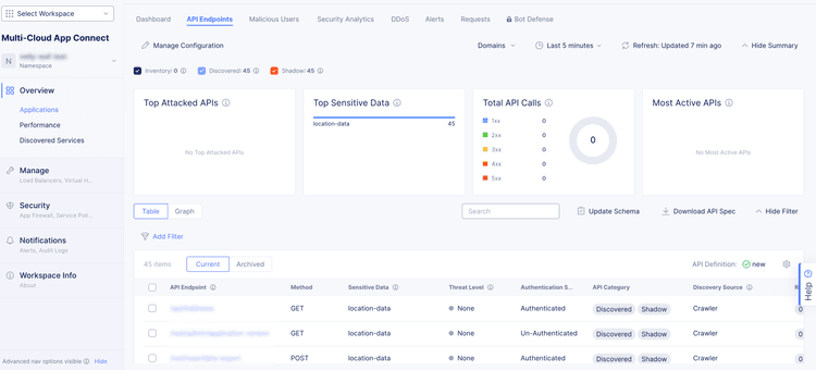 Discover Known and Unknown APIs | F5 Distributed Cloud Technical Knowledge