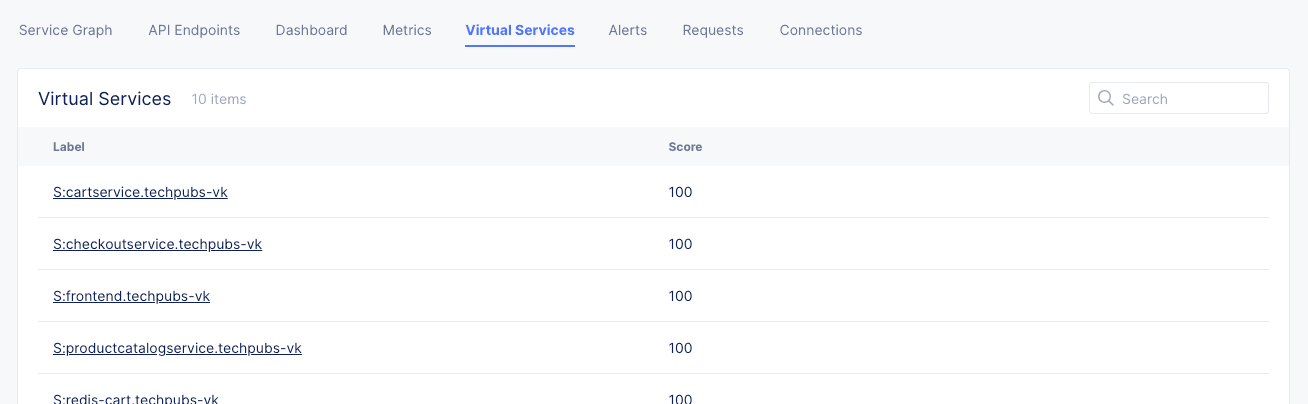 Figure: Virtual Services List