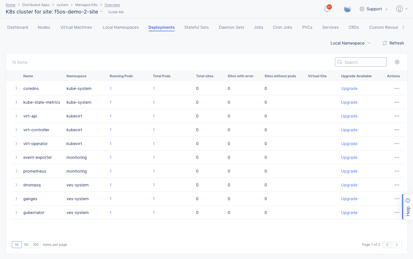 Figure: Managed K8s Deployments View