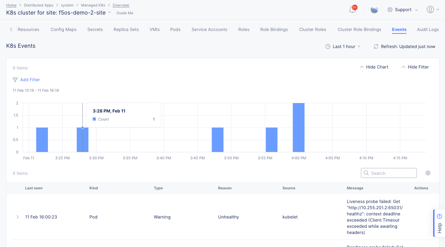 Figure: Managed K8s Events View